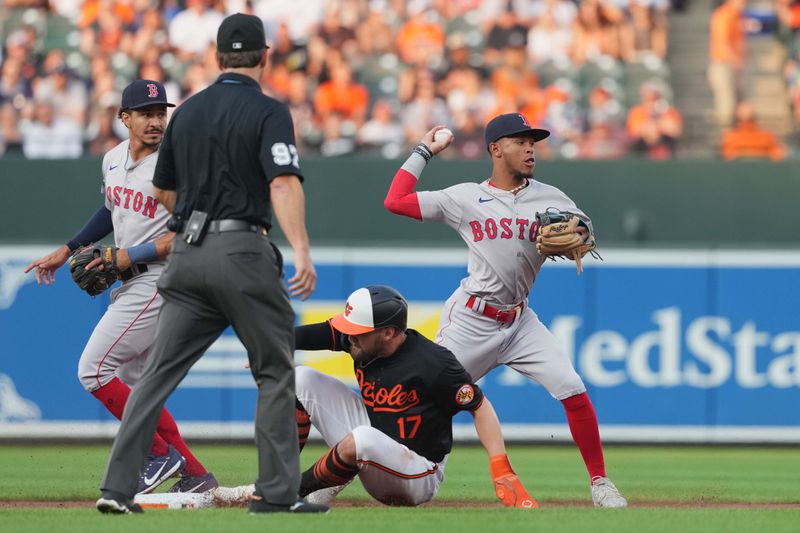 Aug 15, 2024; Baltimore, Maryland, USA; Boston Red Sox shortstop Ceddanne Rafaela (43) forces Baltimore Orioles outfielder Colton Bowser (17) out in the first inning at Oriole Park at Camden Yards. Mandatory Credit: Mitch Stringer-USA TODAY Sports