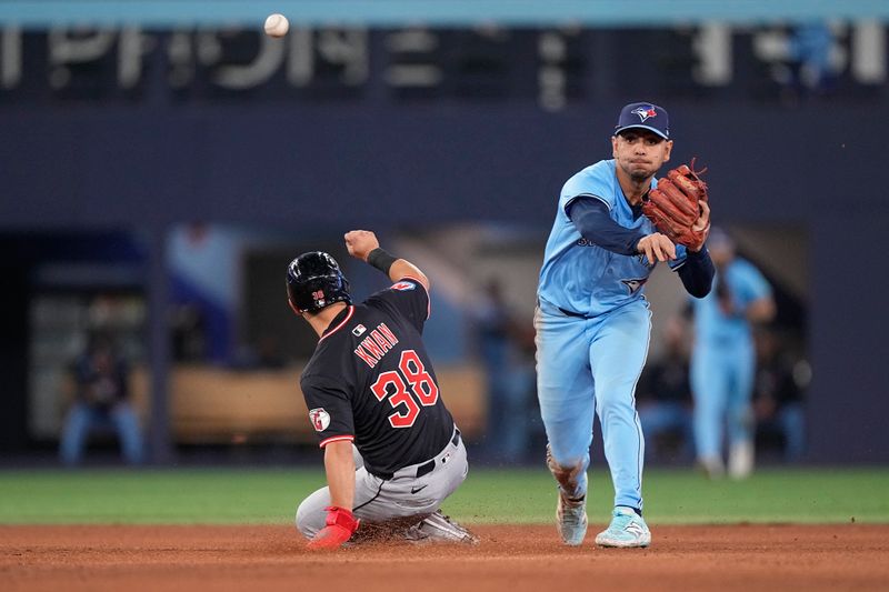 May 4, 2025; Toronto, Ontario, CAN; Toronto Blue Jays second baseman Andres Gimenez (0) throws to first to complete a double play against Cleveland Guardians left fielder Steven Kwan (38) and right fielder Jhonkensy Noel (not pictured) during the seventh inning at Rogers Centre. Mandatory Credit: John E. Sokolowski-Imagn Images