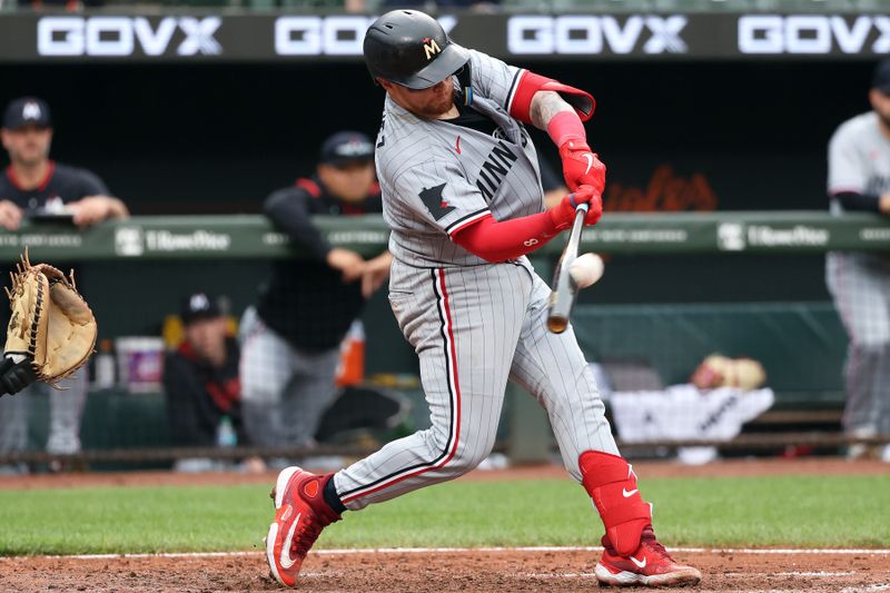 May 14, 2025; Baltimore, Maryland, USA; Minnesota Twins catcher Christian Vazquez (8) takes a swing during the sixth inning against the Baltimore Orioles at Oriole Park at Camden Yards. Mandatory Credit: Daniel Kucin Jr.-Imagn Images