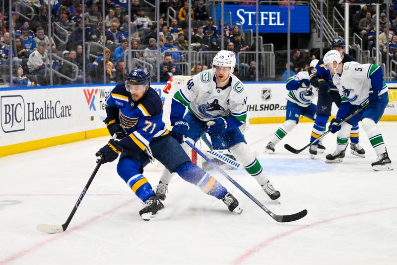 Jan 27, 2025; St. Louis, Missouri, USA;  St. Louis Blues right wing Mathieu Joseph (71) controls the puck as Vancouver Canucks center Elias Pettersson (40) defends during the second period at Enterprise Center. Mandatory Credit: Jeff Curry-Imagn Images