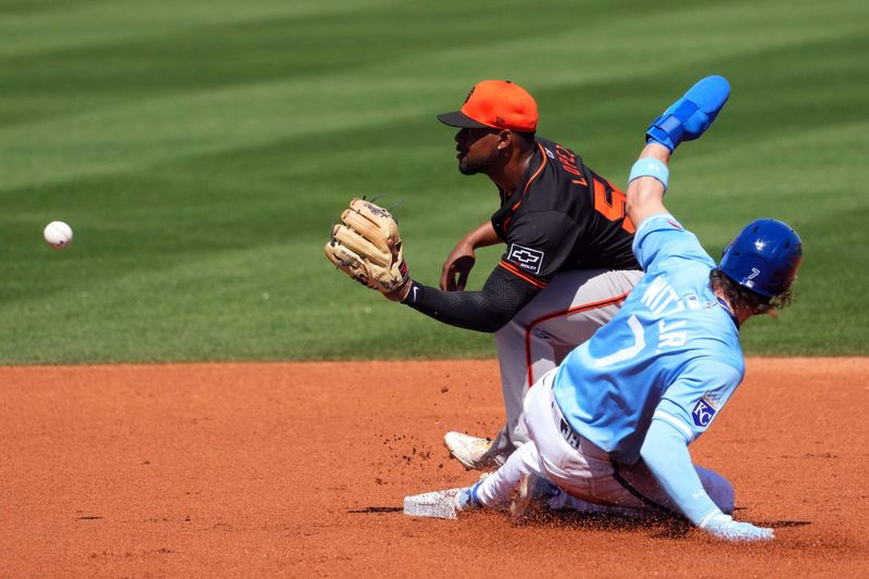 Mar 11, 2024; Surprise, Arizona, USA; Kansas City Royals shortstop Bobby Witt Jr. (7) beats a force out throw to San Francisco Giants second baseman Otto Lopez (54) during the first inning at Surprise Stadium. Mandatory Credit: Joe Camporeale-USA TODAY Sports