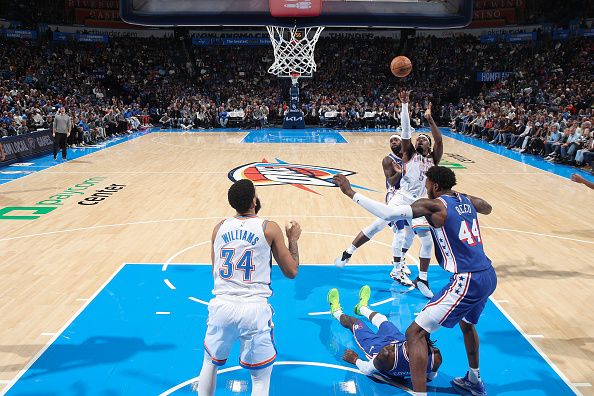 OKLAHOMA CITY, OK - NOVEMBER 25:  Luguentz Dort #5 of the Oklahoma City Thunder shoots the ball during the game against the Philadelphia 76ers on November 25, 2023 at Paycom Arena in Oklahoma City, Oklahoma. NOTE TO USER: User expressly acknowledges and agrees that, by downloading and or using this photograph, User is consenting to the terms and conditions of the Getty Images License Agreement. Mandatory Copyright Notice: Copyright 2023 NBAE (Photo by Zach Beeker/NBAE via Getty Images)