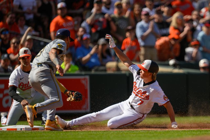 Orioles Set to Brew Up a Storm Against Brewers at American Family Field