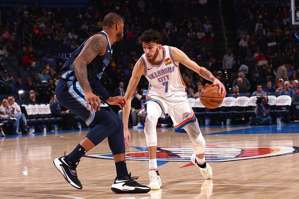 OKLAHOMA CITY, OK - DECEMBER 18:  Chet Holmgren #7 of the Oklahoma City Thunder handles the ball during the game against the Memphis Grizzlies on December 18, 2023 at Paycom Arena in Oklahoma City, Oklahoma. NOTE TO USER: User expressly acknowledges and agrees that, by downloading and or using this photograph, User is consenting to the terms and conditions of the Getty Images License Agreement. Mandatory Copyright Notice: Copyright 2023 NBAE (Photo by Zach Beeker/NBAE via Getty Images)