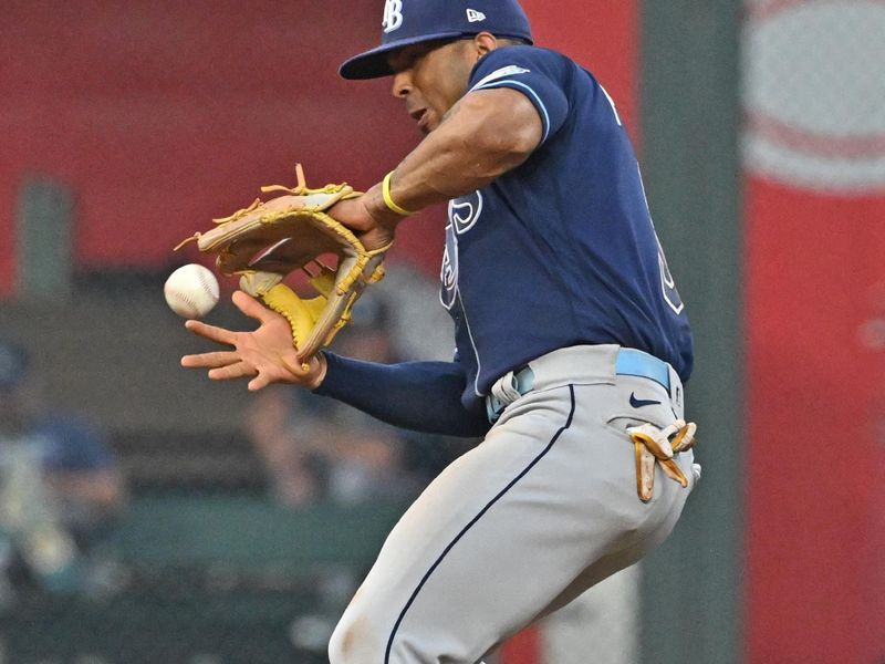 Jul 15, 2023; Kansas City, Missouri, USA;  Tampa Bay Rays shortstop Wander Franco (5) fields the ball against the Kansas City Royals in the seventh inning at Kauffman Stadium. Mandatory Credit: Peter Aiken-USA TODAY Sports