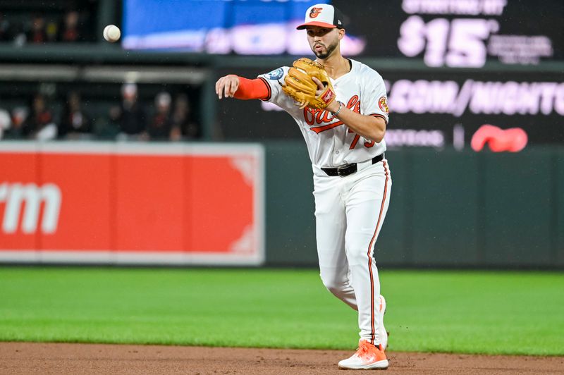 Sep 17, 2024; Baltimore, Maryland, USA;  Baltimore Orioles shortstop Livan Soto (73) throws to first base during the second inning against the San Francisco Giants at Oriole Park at Camden Yards. Mandatory Credit: Tommy Gilligan-Imagn Images