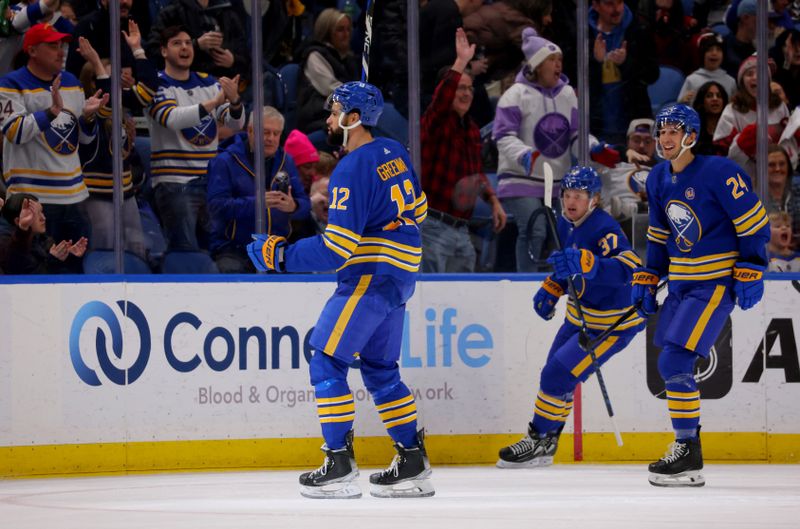 Feb 19, 2024; Buffalo, New York, USA;  Buffalo Sabres left wing Jordan Greenway (12) reacts after scoring a goal during the first period against the Anaheim Ducks at KeyBank Center. Mandatory Credit: Timothy T. Ludwig-USA TODAY Sports