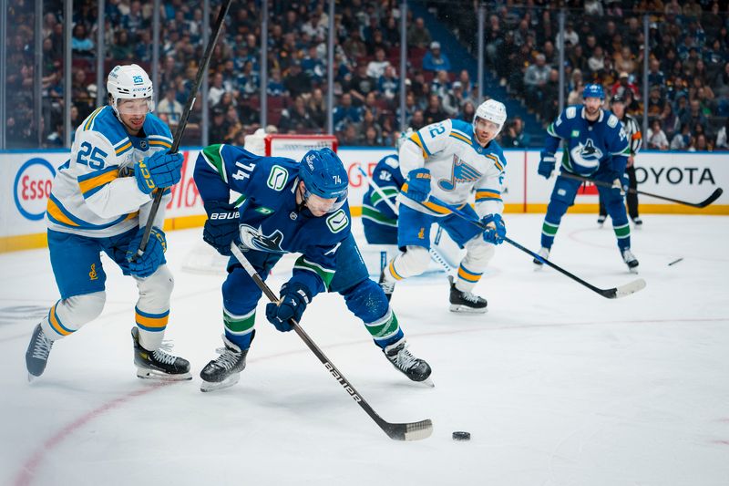 Oct 13, 2025; Vancouver, British Columbia, CAN; St. Louis Blues forward Jordan Kyrou (25) battles with Vancouver Canucks forward Jake DeBrusk (74) in the third period at Rogers Arena. Mandatory Credit: Bob Frid-Imagn Images