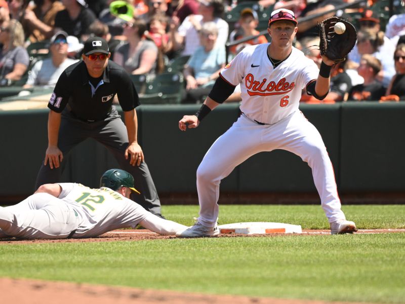 Apr 28, 2024; Baltimore, Maryland, USA;  Baltimore Orioles first baseman Ryan Mountcastle (6) makes a catch as Oakland Athletics third baseman Max Schuemann (12) slides into first base during the second inning at Oriole Park at Camden Yards. Mandatory Credit: James A. Pittman-USA TODAY Sports