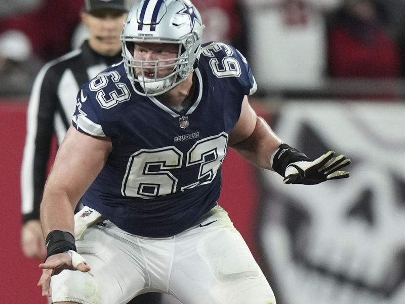 Dallas Cowboys center Tyler Biadasz (63) projects the pocket after liking the ball during an NFL wild-card football game against the Tampa Bay Buccaneers, Monday, Jan. 16, 2023, in Tampa, Fla. (AP Photo/Peter Joneleit)