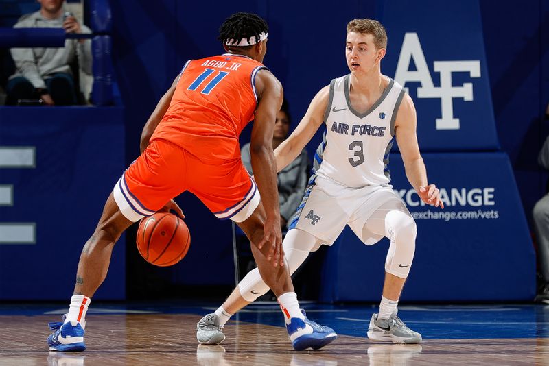 Jan 31, 2023; Colorado Springs, Colorado, USA; Boise State Broncos guard Chibuzo Agbo (11) controls the ball as Air Force Falcons guard Jake Heidbreder (3) guards in the second half at Clune Arena. Mandatory Credit: Isaiah J. Downing-USA TODAY Sports