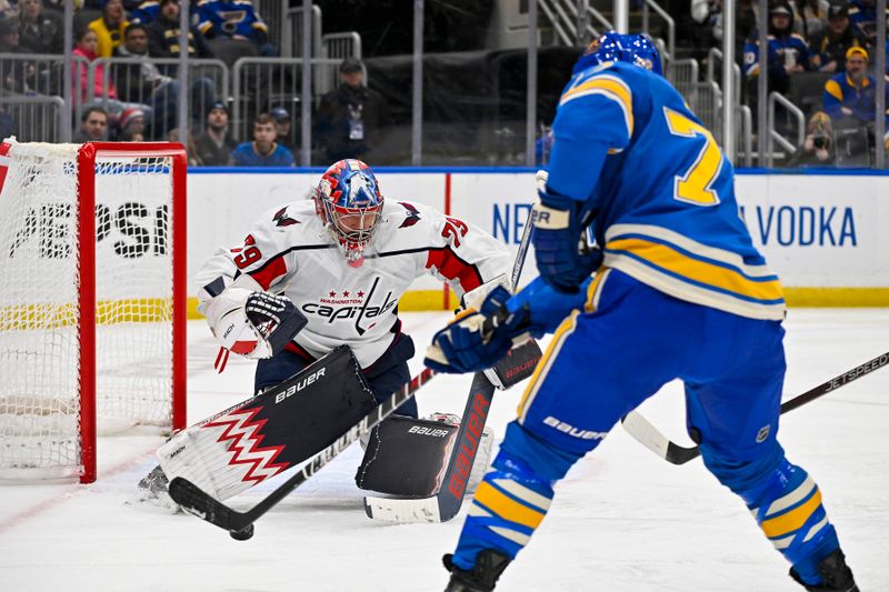 Jan 20, 2024; St. Louis, Missouri, USA;  Washington Capitals goaltender Charlie Lindgren (79) defends the net against St. Louis Blues defenseman Justin Faulk (72) during the second period at Enterprise Center. Mandatory Credit: Jeff Curry-USA TODAY Sports