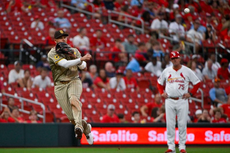 Aug 28, 2024; St. Louis, Missouri, USA;  San Diego Padres third baseman Manny Machado (13) throws on the run against the St. Louis Cardinals during the second inning at Busch Stadium. Mandatory Credit: Jeff Curry-USA TODAY Sports