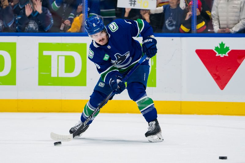 Nov 15, 2023; Vancouver, British Columbia, CAN; Vancouver Canucks forward Conor Garland (8) shoots during warm up prior to a game against the New York Islanders at Rogers Arena. Mandatory Credit: Bob Frid-USA TODAY Sports