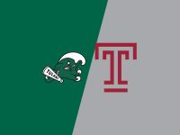 Tulane Green Wave's Kaylah Rainey Shines as Temple Owls Prepare to Face Off in Women's Basketbal...