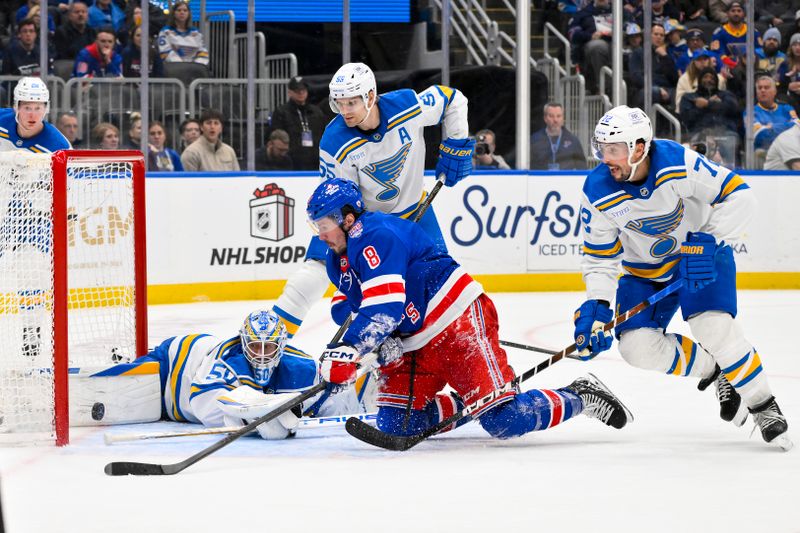 Dec 18, 2025; St. Louis, Missouri, USA; St. Louis Blues goaltender Jordan Binnington (50) defenseman Colton Parayko (55) and defenseman Justin Faulk (72) defends the net against New York Rangers left wing J.T. Miller (8) during the third period at Enterprise Center. Mandatory Credit: Jeff Curry-Imagn Images