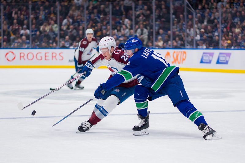 Mar 13, 2024; Vancouver, British Columbia, CAN; Vancouver Canucks forward Sam Lafferty (18) checks Colorado Avalanche forward Fredrik Olofsson (22) in the first period at Rogers Arena. Mandatory Credit: Bob Frid-USA TODAY Sports