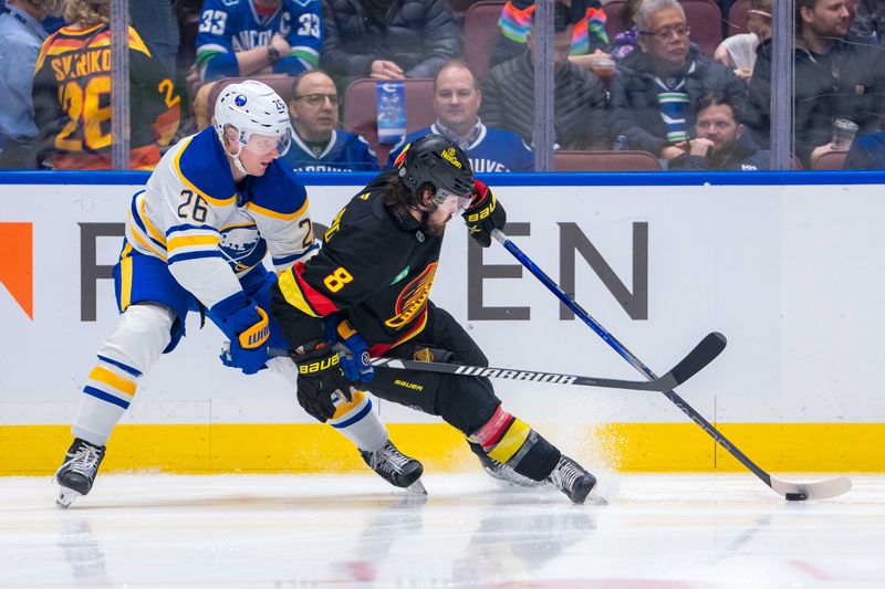 Jan 21, 2025; Vancouver, British Columbia, CAN; Buffalo Sabres defenseman Rasmus Dahlin (26) checks Vancouver Canucks forward Conor Garland (8) in the second period at Rogers Arena. Mandatory Credit: Bob Frid-Imagn Images