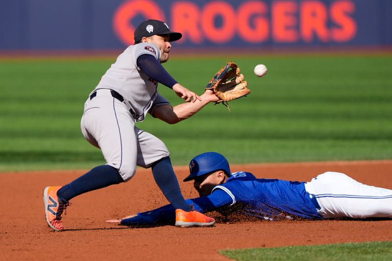Astros' Bats Silenced as Blue Jays Dominate at Rogers Centre