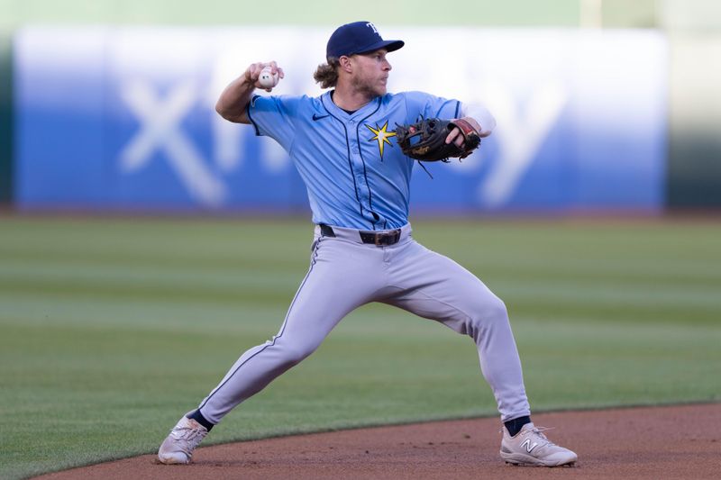 Aug 19, 2024; Oakland, California, USA; Tampa Bay Rays shortstop Taylor Walls (6) throws the ball during the first inning against the Oakland Athletics at Oakland-Alameda County Coliseum. Mandatory Credit: Stan Szeto-USA TODAY Sports