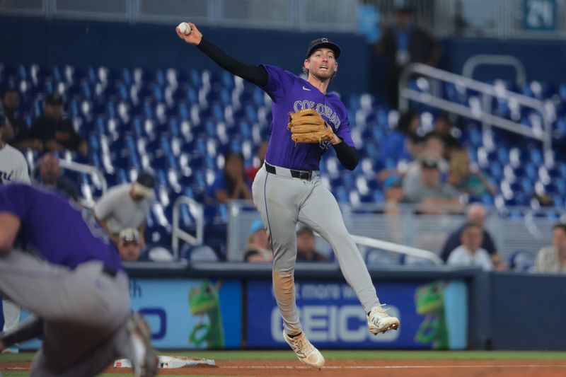 Rockies' Orlando Arcia Poised to Lead Charge Against Marlins at Coors Field