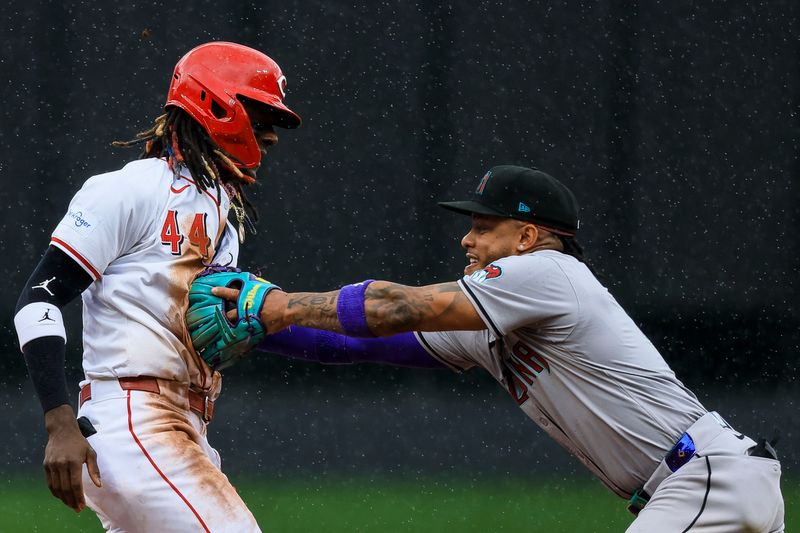 May 9, 2024; Cincinnati, Ohio, USA; Arizona Diamondbacks second baseman Ketel Marte (4) tags out Cincinnati Reds shortstop Elly De La Cruz (44) as he attempts to steal third in the sixth inning at Great American Ball Park. Mandatory Credit: Katie Stratman-USA TODAY Sports