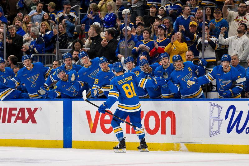 Oct 15, 2025; St. Louis, Missouri, USA; St. Louis Blues left wing Dylan Holloway (81) is congratulated by teammates after scoring against the Chicago Blackhawks during the first period at Enterprise Center. Mandatory Credit: Jeff Curry-Imagn Images