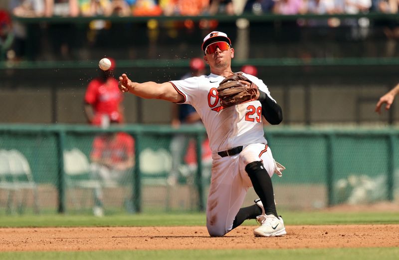 Mar 16, 2024; Sarasota, Florida, USA;  Baltimore Orioles third baseman Ramon Urias (29) throws the ball to first base for an out during the fourth inning against the Boston Red Sox at Ed Smith Stadium. Mandatory Credit: Kim Klement Neitzel-USA TODAY Sports