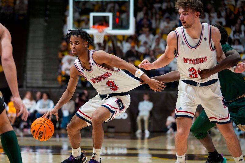 Wyoming Cowboys vs South Dakota Coyotes: Gavin Gores Leads the Charge in Anticipated Showdown