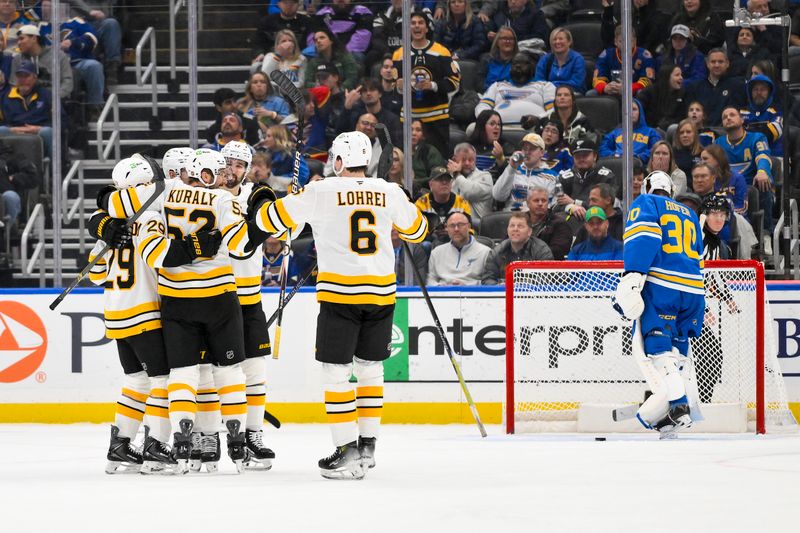 Dec 9, 2025; St. Louis, Missouri, USA; Boston Bruins center Sean Kuraly (52) is congratulated by teammates after scoring against the St. Louis Blues during the second period at Enterprise Center. Mandatory Credit: Jeff Curry-Imagn Images