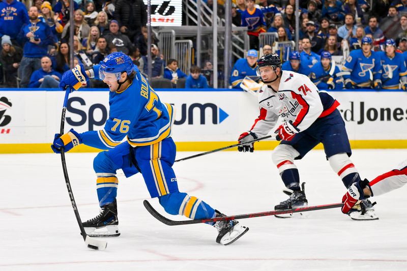 Nov 9, 2024; St. Louis, Missouri, USA;  St. Louis Blues center Zack Bolduc (76) shoots against the Washington Capitals during the second period at Enterprise Center. Mandatory Credit: Jeff Curry-Imagn Images