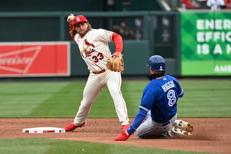 Apr 1, 2023; St. Louis, Missouri, USA; Toronto Blue Jays second baseman Cavan Biggio (8) is out at second as St. Louis Cardinals second baseman Brendan Donovan (33) turns a double play in the second inning at Busch Stadium. Mandatory Credit: Joe Puetz-USA TODAY Sports