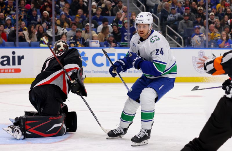 Nov 29, 2024; Buffalo, New York, USA;  Vancouver Canucks center Pius Suter (24) scores a goal on Buffalo Sabres goaltender Ukko-Pekka Luukkonen (1) during the third period at KeyBank Center. Mandatory Credit: Timothy T. Ludwig-Imagn Images