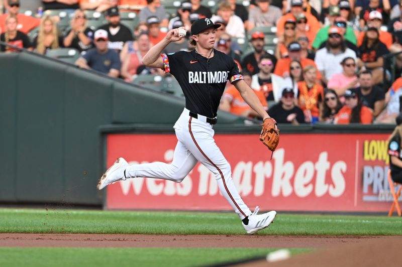 Aug 14, 2024; Baltimore, Maryland, USA;  Baltimore Orioles second baseman Jackson Holliday (7) throws to first base after fielding a first inning] ground ball against the Washington Nationals at Oriole Park at Camden Yards. Mandatory Credit: Tommy Gilligan-USA TODAY Sports