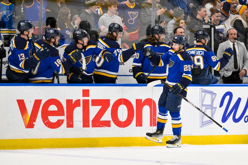Jan 23, 2025; St. Louis, Missouri, USA;  St. Louis Blues center Jordan Kyrou (25) is congratulated by teammates after scoring against the Vegas Golden Knights during the first period at Enterprise Center. Mandatory Credit: Jeff Curry-Imagn Images