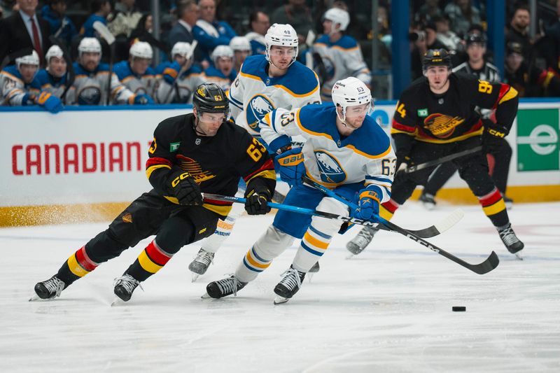 Dec 11, 2025; Vancouver, British Columbia, CAN; Vancouver Canucks forward Max Sasson (63) stick checks Buffalo Sabres forward Isak Rosen (63) in the first period at Rogers Arena. Mandatory Credit: Bob Frid-Imagn Images