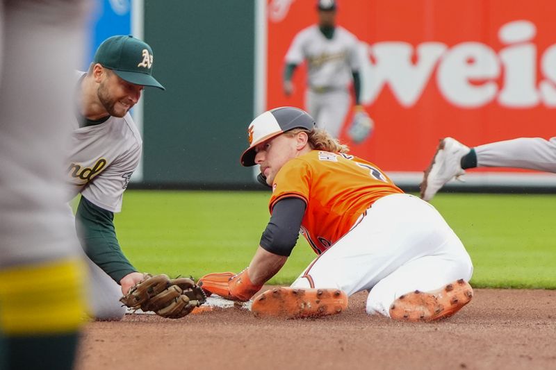 Apr 27, 2024; Baltimore, Maryland, USA; Baltimore Orioles shortstop Gunnar Henderson (2) steals second base during the fourth inning at Oriole Park at Camden Yards. Mandatory Credit: Gregory Fisher-USA TODAY Sports