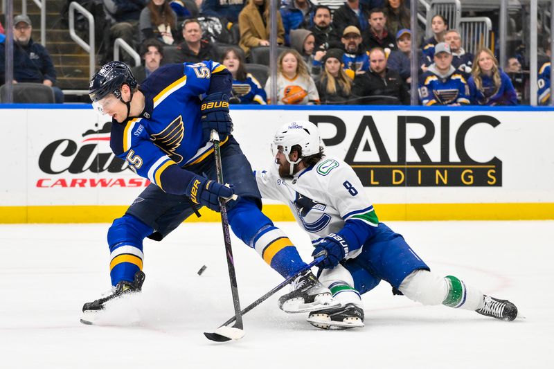 Jan 27, 2025; St. Louis, Missouri, USA;  St. Louis Blues defenseman Colton Parayko (55) and Vancouver Canucks right wing Conor Garland (8) battle for the puck during the first period at Enterprise Center. Mandatory Credit: Jeff Curry-Imagn Images