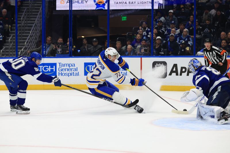 Tampa Bay Lightning vs Buffalo Sabres: Victor Hedman Poised for Impact in Upcoming Showdown