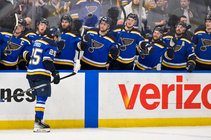 Nov 21, 2024; St. Louis, Missouri, USA;  St. Louis Blues center Jordan Kyrou (25) is congratulated by teammates after scoring against the San Jose Sharks during the second period at Enterprise Center. Mandatory Credit: Jeff Curry-Imagn Images