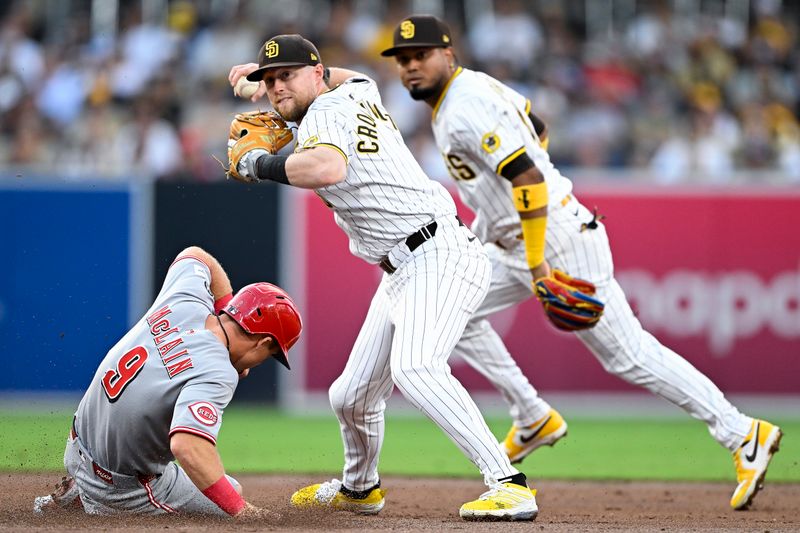 Sep 10, 2025; San Diego, California, USA; San Diego Padres second baseman Jake Cronenworth (9) looks to throw to first base after getting the force out on Cincinnati Reds second baseman Matt McLain (9) as first baseman Luis Arraez (4) looks on during the third inning at Petco Park. Mandatory Credit: Denis Poroy-Imagn Images