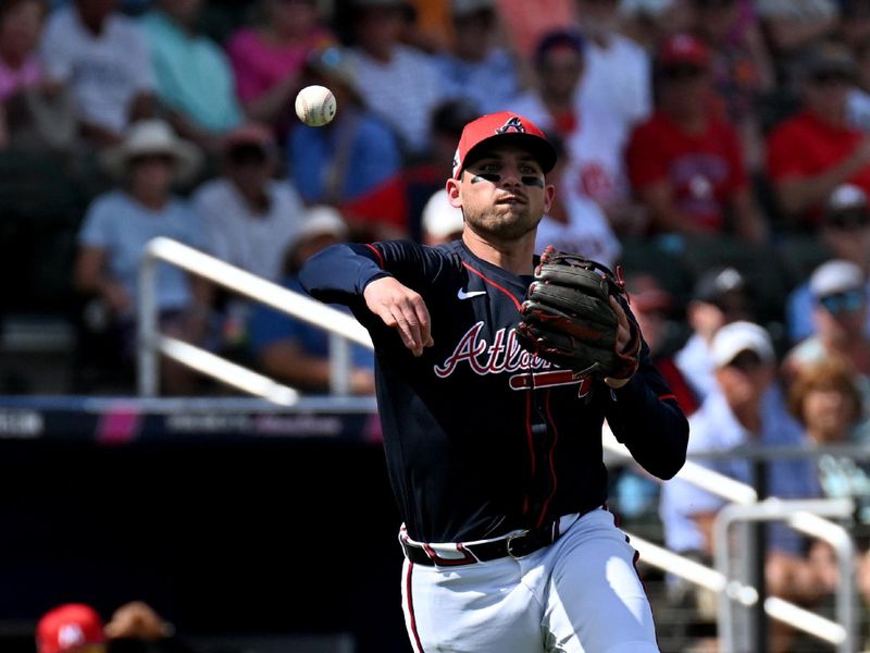 Mar 4, 2025; North Port, Florida, USA;  Atlanta Braves third baseman Austin Riley (27) throws to first base in the fourth  inning against the Minnesota Twins during spring training at CoolToday Park. Mandatory Credit: Jonathan Dyer-Imagn Images