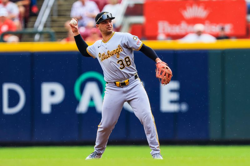 Pirates vs Reds: Paul Skenes Sets the Tone as Pittsburgh Opens Regular Season Group Play