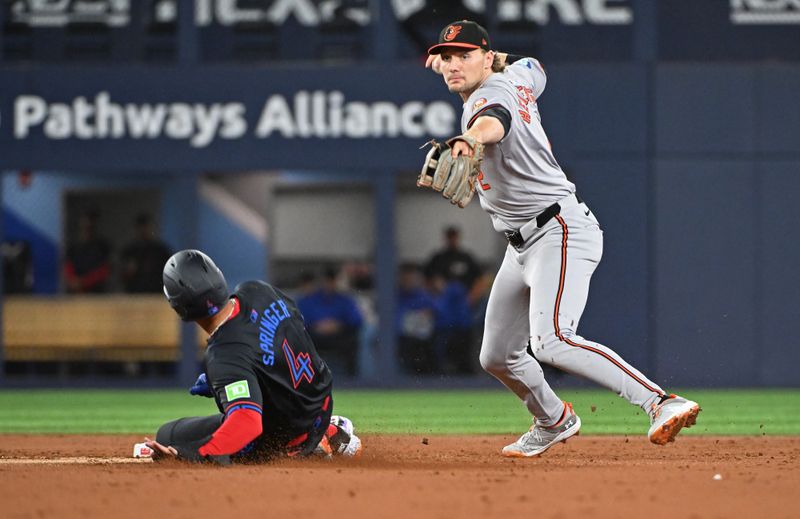 Aug 8, 2024; Toronto, Ontario, CAN; Baltimore Orioles short stop Gunnar Henderson (2) throws to first base as Toronto Blue Jays designated hitter George Springer (4) slides into second base in the second inning at Rogers Centre. Mandatory Credit: Gerry Angus-USA TODAY Sports