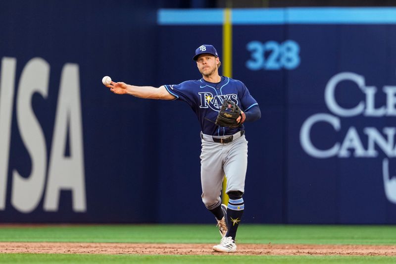 May 15, 2025; Toronto, Ontario, CAN; Tampa Bay Rays shortstop Taylor Walls (6) throws to first base against the Toronto Blue Jays during the eighth inning at Rogers Centre. Mandatory Credit: Kevin Sousa-Imagn Images