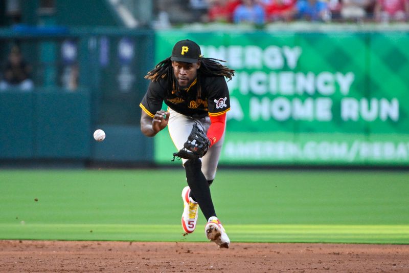 Jun 12, 2024; St. Louis, Missouri, USA;  Pittsburgh Pirates shortstop Oneil Cruz (15) fields a ground ball against the St. Louis Cardinals during the third inning at Busch Stadium. Mandatory Credit: Jeff Curry-USA TODAY Sports