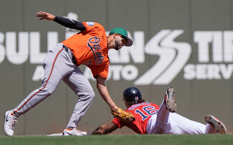 Red Sox Prepare to Silence Orioles at Fenway Park: A Battle of Wits and Will