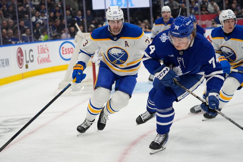 Buffalo Sabres vs Toronto Maple Leafs: Tage Thompson Sets the Tone for a KeyBank Center Clash