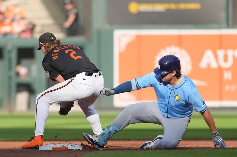 Sep 7, 2024; Baltimore, Maryland, USA; Tampa Bay Rays first baseman Austin Shenton (54) doubles in the fifth inning against the Baltimore Orioles at Oriole Park at Camden Yards. Mandatory Credit: Mitch Stringer-Imagn Images