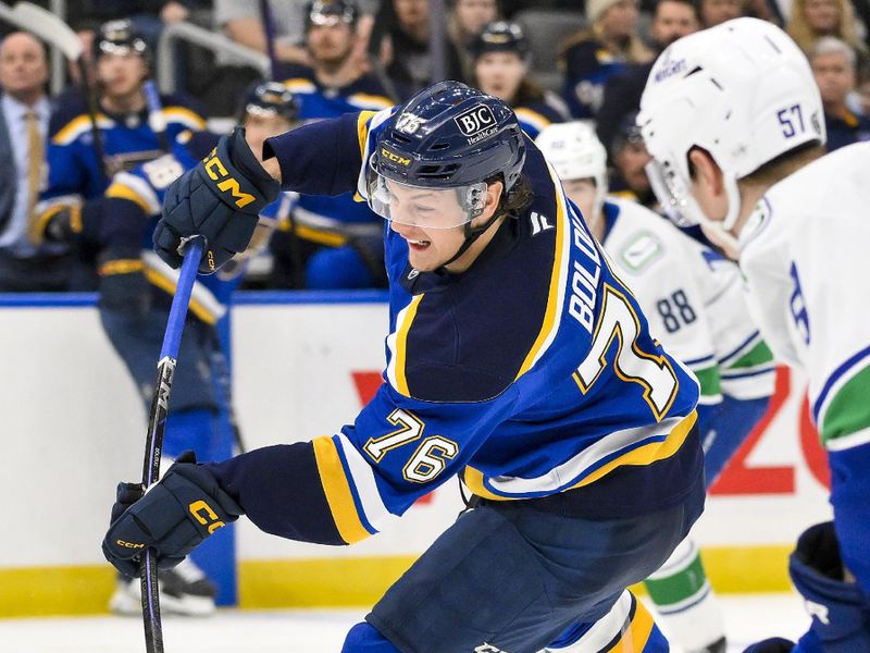 Mar 20, 2025; St. Louis, Missouri, USA;  St. Louis Blues center Zack Bolduc (76) shoots against the Vancouver Canucks during the second period at Enterprise Center. Mandatory Credit: Jeff Curry-Imagn Images